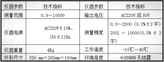 蓝巢.png