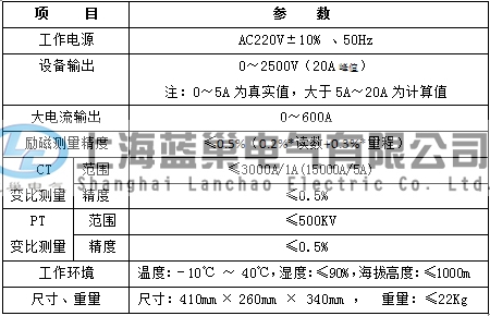 QQ截图20170522094650.png